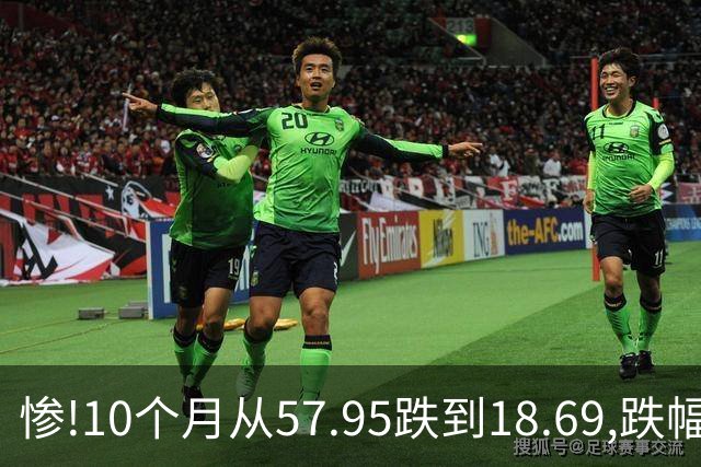惨!10个月从57.95跌到18.69,跌幅近69%,今天又跌停,发生了什么?